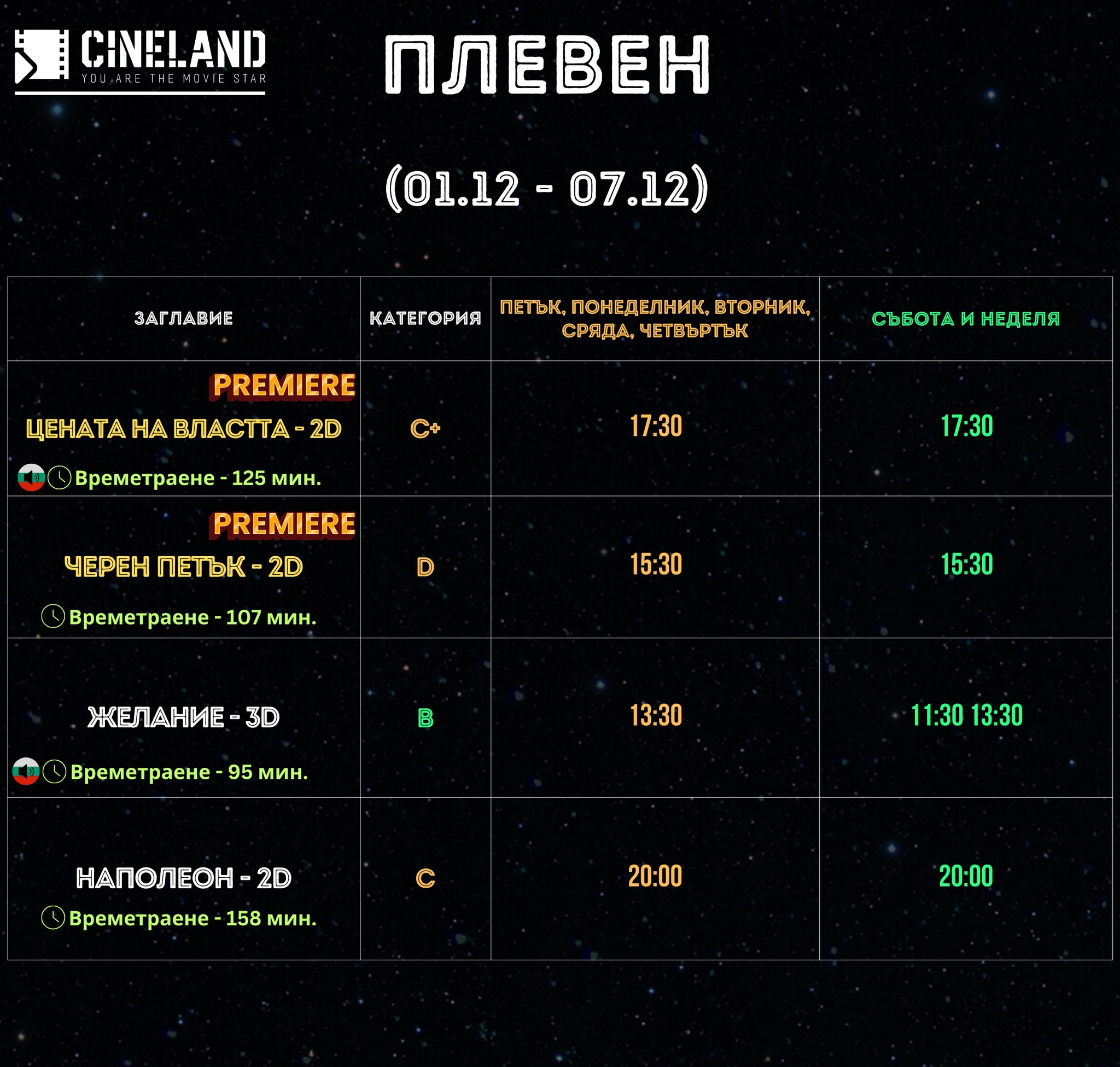 CineLand :      1-7.12.2023